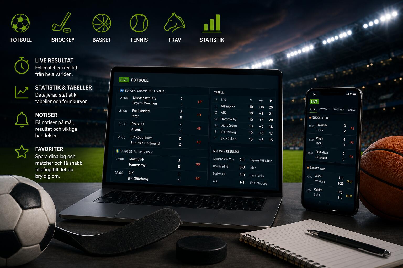 Powerplay-resultat – så följer och rättar du din kupong