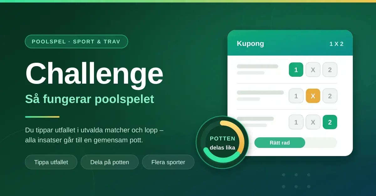 Grafik med rubriken "Challenge – så fungerar poolspelet" bredvid en tipskupong med 1 X 2-rutor och en cirkel som visar hur potten delas lika mellan vinnarna.