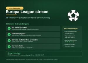Europa League stream - så streamar du alla matcher