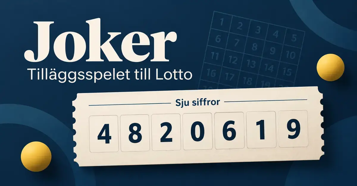 Illustration av en lott med sju siffror mot mörkblå bakgrund och texten ”Joker – Tilläggsspelet till Lotto”.