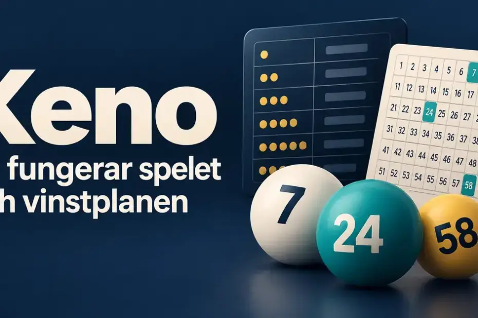 Illustration av Keno med numrerade bollar, en spelbricka och en stiliserad vinsttabell intill texten ”Keno – Så fungerar spelet och vinstplanen”.