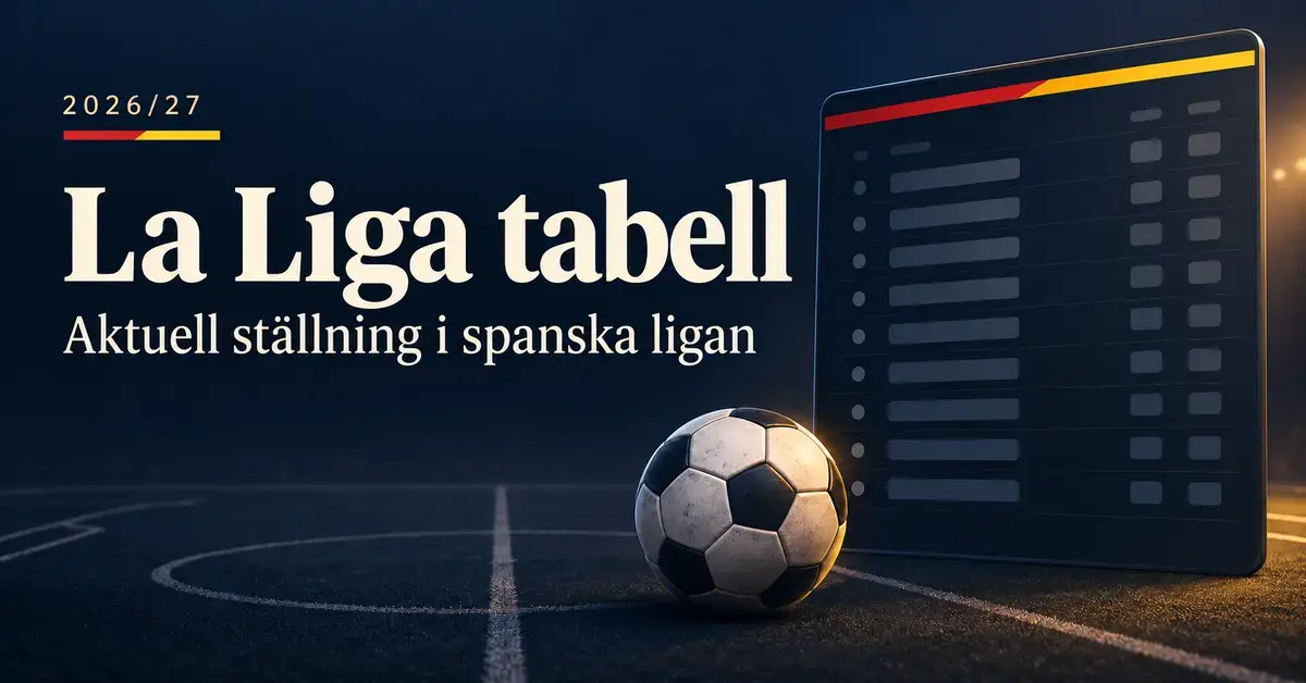 Grafik för La Liga-tabellen 2026/27 med en fotboll, en stiliserad ligatabell och rubriken ”La Liga tabell – Aktuell ställning i spanska ligan”.