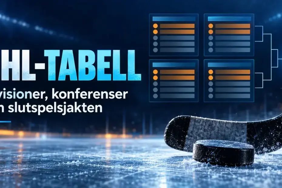 Grafik om NHL-tabellen med fyra symboliska divisionstabeller, slutspelsträd samt en hockeyklubba och puck på is.