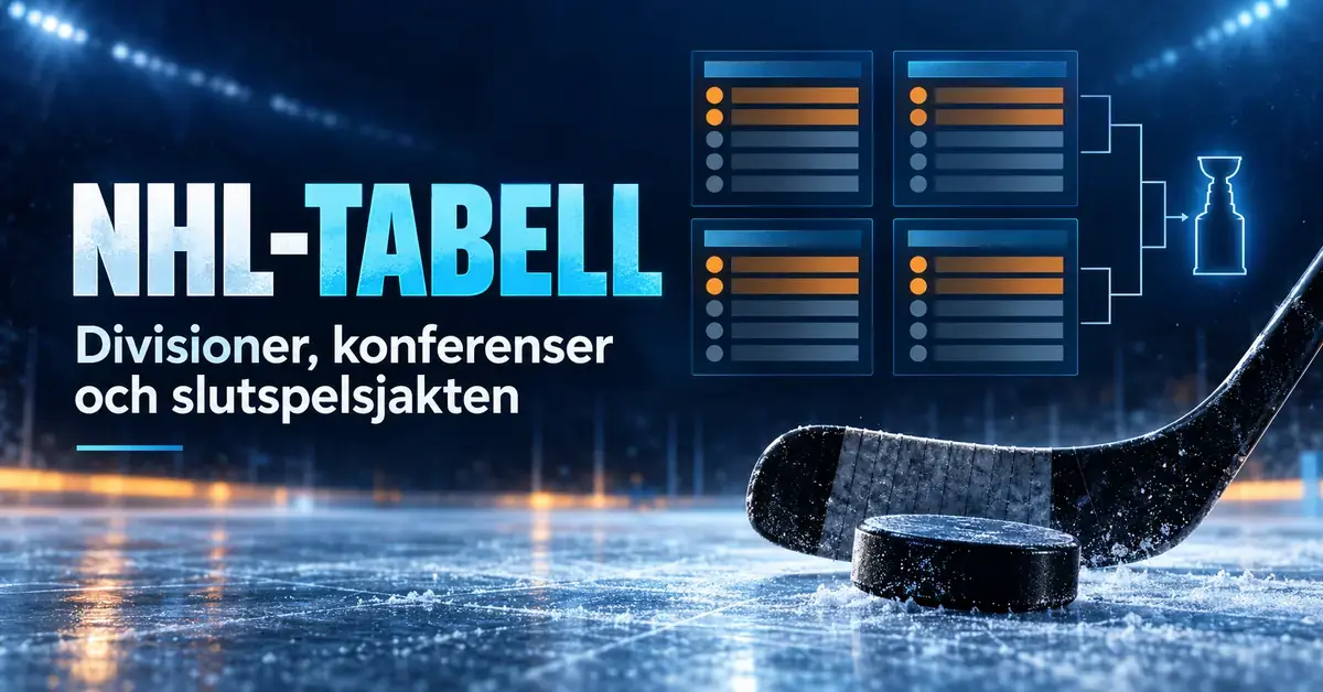 Grafik om NHL-tabellen med fyra symboliska divisionstabeller, slutspelsträd samt en hockeyklubba och puck på is.