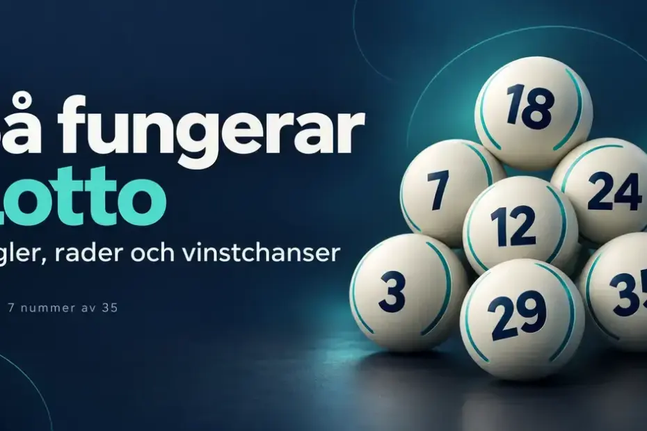 Sju numrerade lottobollar mot en mörkblå bakgrund med texten ”Så fungerar Lotto – Regler, rader och vinstchanser” och ”7 nummer av 35”.