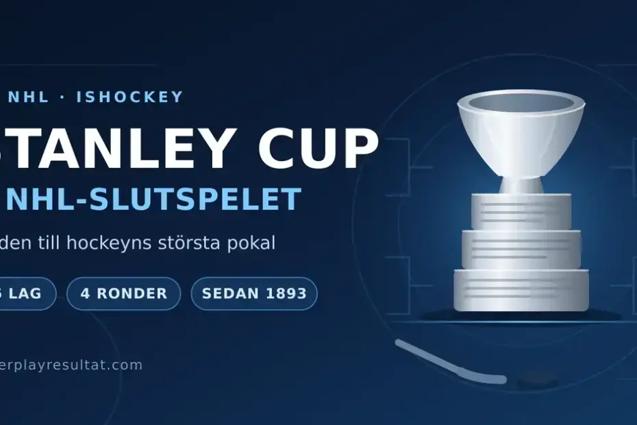 En grafik med en silverfärgad mästerskapspokal på isblå bakgrund och texten "Stanley Cup & NHL-slutspelet – guiden till hockeyns största pokal".