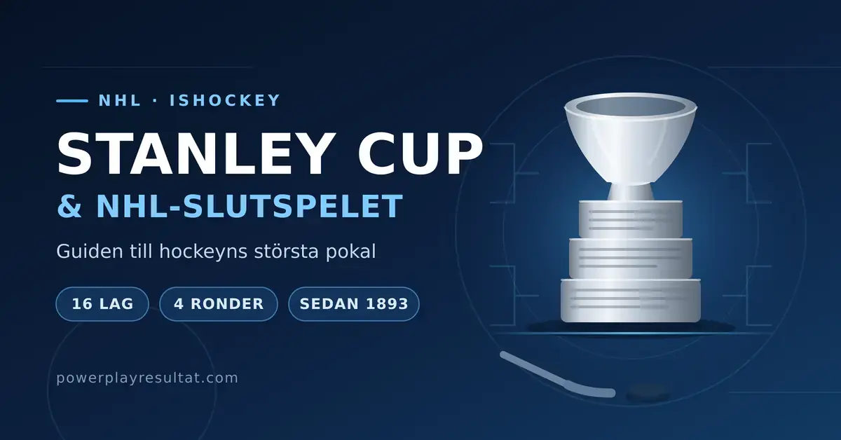 En grafik med en silverfärgad mästerskapspokal på isblå bakgrund och texten "Stanley Cup & NHL-slutspelet – guiden till hockeyns största pokal".